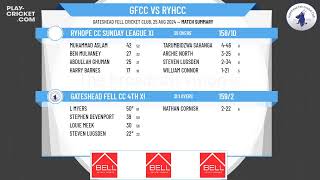 Gateshead Fell CC 4th XI v Ryhope CC Sunday League XI [upl. by Elisa]