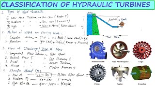 CLASSIFICATION OF HYDRAULIC TURBINES  DIFFERENT TYPES OF HYDRAULIC TURBINES [upl. by Brandtr]