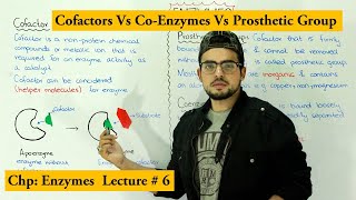 Enzymes Cofactors  Coenzyme vs prosthetic group  Apoenzyme Vs holoenzyme [upl. by Nirrat]