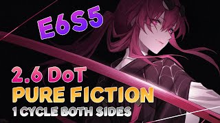 ⚡ E6S5 Kafka 🕷️ vs 26 Pure Fiction Stage 4 1 CYCLES BOTH HALVES  80000 Pts [upl. by Aicilf]