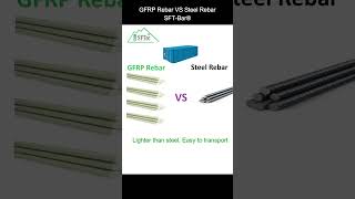 GFRP rebar vs Steel rebar comparison from physical and mechanical properties to cost and lifespan [upl. by Nilde]