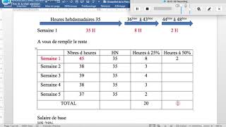 CALCUL HEURES SUPPLEMENTAIRES [upl. by Hsenid350]