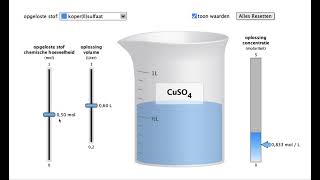 Oplossingen verdunnen [upl. by Munafo]
