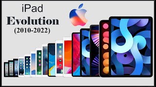 Evolution of Apple iPad  From 2010 To 2022  History of Apple iPad  Animated Slideshow [upl. by Akitahs]