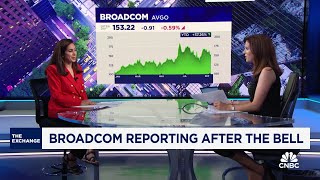 Broadcom reporting after the bell Heres what you need to know [upl. by Ross41]