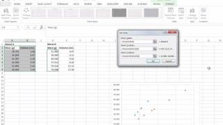 Graphing two data sets on the same graph with Excel [upl. by Einahpet541]