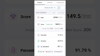 CONSISTENCY 🔥 SSC CGL 2024 🔥 my marks 157 normalised 🎯cgl2024 cglmotivation cglcutoff [upl. by Ramsden]