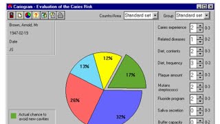 Cariogram  Caries Risk assessment  How to use Cariogram App  Interpretation of scores  5 sectors [upl. by Ainegul997]