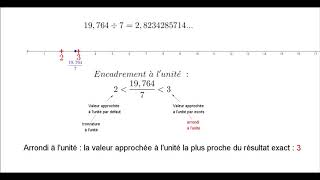 valeurs approchées dun quotient [upl. by Ahsenac]