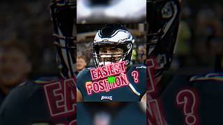 Travis vs Jason Kelce Which Football Position is the Easiest nflshorts nfl nflpodcast [upl. by Melitta166]