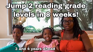 6 Skills that get kids READING FAST [upl. by Atikkin]