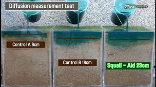 SQUALLAID Surfactant for Turfgrass [upl. by Doralyn]