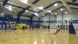 K2 U14 Spiders vs K2 15 Numbats Set 3 [upl. by Nnylahs]