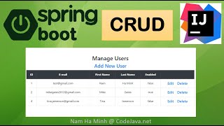 Spring Boot CRUD Tutorial with IntelliJ IDEA MySQL JPA Hibernate Thymeleaf and Bootstrap [upl. by Ahseyi]