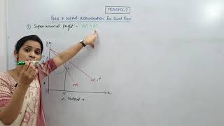 Price and Output determination under Monopoly [upl. by Howie315]