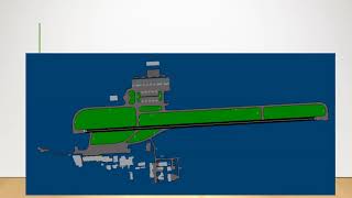 S2 PreTraining  Billund Airport Presentation [upl. by Crosley]