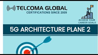 5G Architecture Plane  Part 2 by TELCOMA Global [upl. by Boser622]