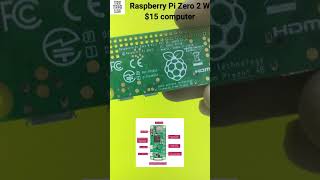 Raspberry Pi Zero W [upl. by Ronaele]