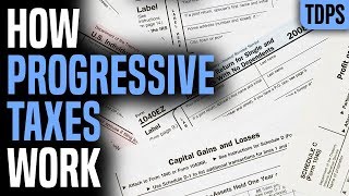 ANALYSIS Progressive vs Regressive Taxes [upl. by Doble]