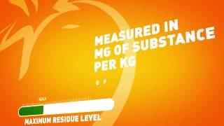 Pesticide residues  What are Maximum Residue Levels MRLs and is my food safe [upl. by Arlina177]