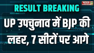 UP By Poll Election Result  UP उपचुनाव में BJP की लहर 7 सीटों पर आगे  Election Result 2024  News [upl. by Annaeed]