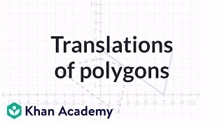 Translations of polygons [upl. by Naresh]