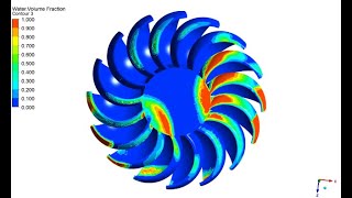 Ansys simulation of Bifurcation and Turgo Turbine [upl. by Adav]