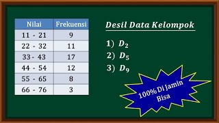 Cara mudah menentukan nilai desil data kelompok [upl. by Sset]