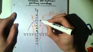 Klasse 9 Funktionsgleichungen zu Parabeln zuordnen [upl. by Irpac357]