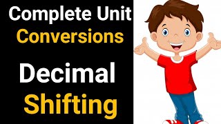 Basic Unit Conversions for PHYSICS and CHEMISTRY  decimal shifting  NIE  Mr Prashant [upl. by Naj]