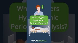 Causes of Hypokalemic Periodic Paralysis Explained 🚨 [upl. by Wiedmann]