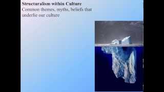 Module 09  Structuralism and Popular Culture [upl. by Wakeen320]