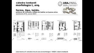 UBA FADU ARQ M1 Lombardi 2021  Clase teórica 1 Introducción al curso de Morfología I [upl. by Sinnard807]