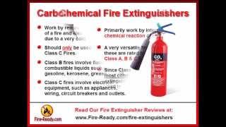 Fire Extinguisher Types and Uses  A Fire Extinguisher Guide [upl. by Descombes]