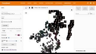 Tensorboard Embedding for MNIST with VAE [upl. by Ttocserp]