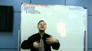 Financial Institutions Lecture 10 [upl. by Ondine]