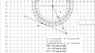 Graphically Adding Vectors [upl. by Yttiy]