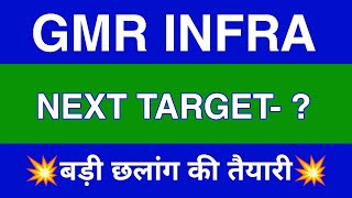 Gmr Infra Share Latest News  Gmr Infra Share news today  Gmr Infra Share price  Gmr Infra Target [upl. by Monahan]