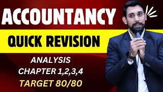 Financial Statement Analysis  Quick Revision  Chapter 1234  Target 8080 Accountancy [upl. by Roselle855]