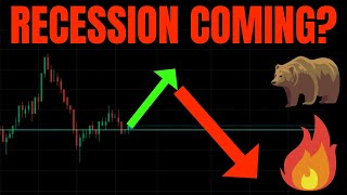 🔥 RECESSION COMING MUST WATCH SPY TSLA amp QQQ PREDICTIONS 🚀 [upl. by Day]