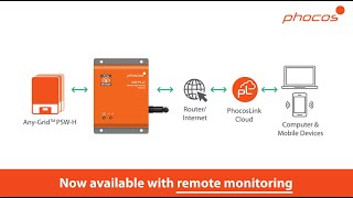 Phocos AnyGrid Hybrid Inverter Flexible Design Overview Now With Remote Monitoring [upl. by Eanom484]