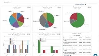 PractiTest  Test Management Tool Application demo [upl. by Samalla]