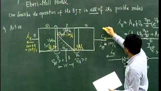 Lec08 電子學二 第五章 Bipolar Junction Transistors BJTs [upl. by Kreegar]