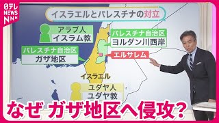 【イスラエルとパレスチナ】“乳と蜜の流れる土地”をめぐる“2つの悲劇”を理解する【みんなのギモン】 [upl. by Fanchon]