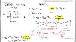 Electronic Systems 2015 CMOS inverter and propagation delay [upl. by Africah]