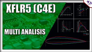 TUTARIOAL XFLR5 ESPAÑOL MULTI ANALISIS [upl. by Klina]