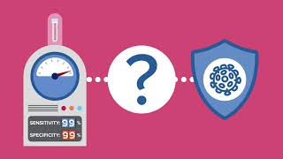 How to Interpret Antibody Testing Making Decisions [upl. by Aikrahs301]