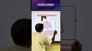 Oersted’s Experiment  Magnetic fields around the current carrying conductor  ace physics Vijay sir [upl. by Yolanthe299]