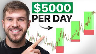 How This Copy amp Paste Trading Strategy Makes Me 5000Day [upl. by Nylatsyrc]