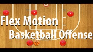 Flex Motion Basic Basketball Offense [upl. by Ailliw]